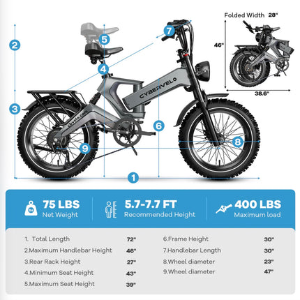 Summer Deals - 100-120Miles 28MPH